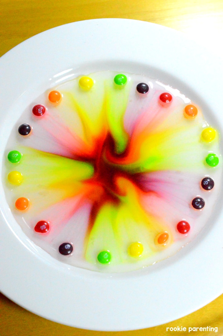 Skittles Science Project (Candy)
